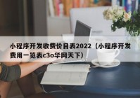 小程序开发收费价目表2022（小程序开发费用一览表c3o华网天下）